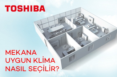 Mekana Uygun Klima Nasıl Seçilir?